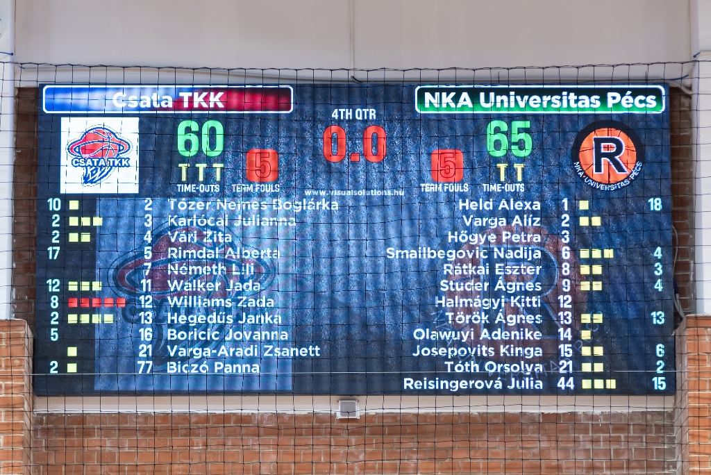 Csata TKK - NKA Universitas Pécs
